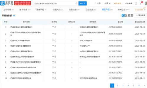 億通科技一字漲停背后的資本與技術共振 華米智能入主與教育科技新藍圖